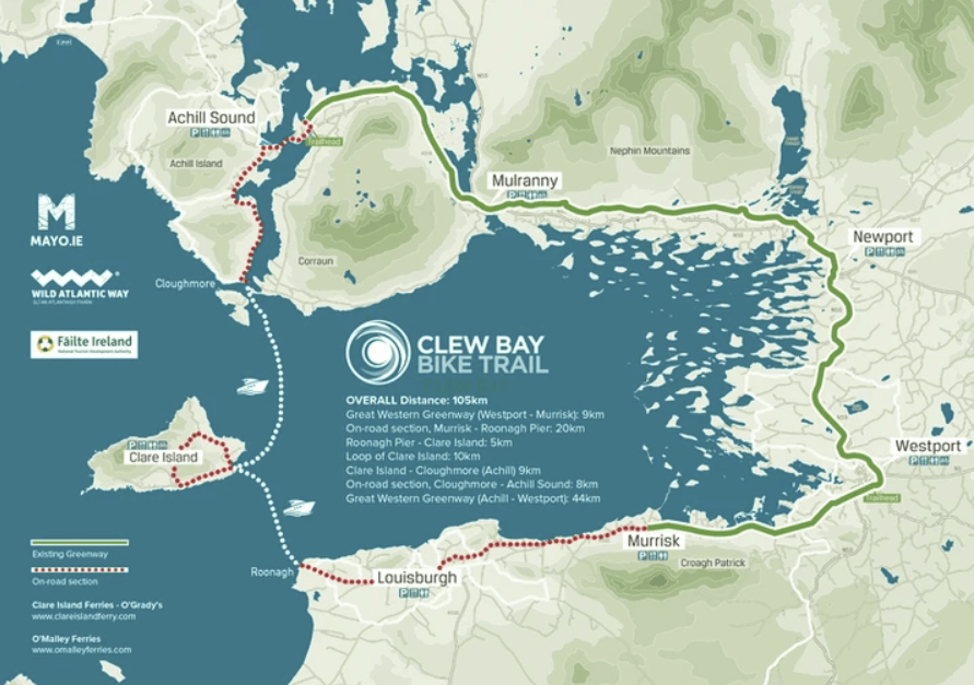 The Clew Bay Trail Map